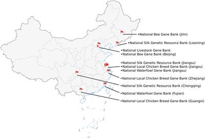 The current status and improvement directions of legal rules regarding Chinese national gene banks for farm animal genetic resources